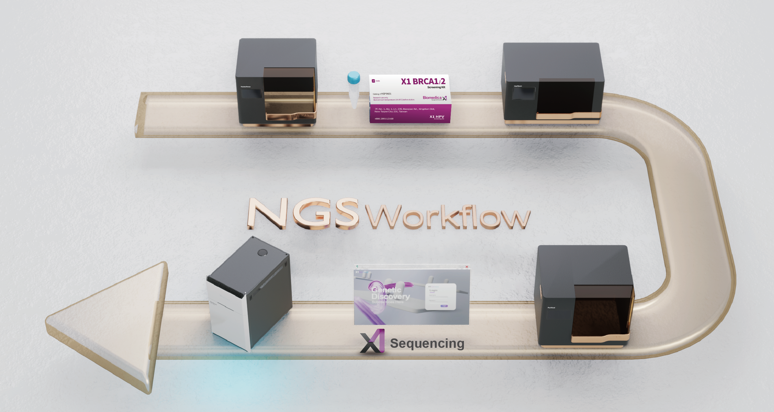 Workflow Image