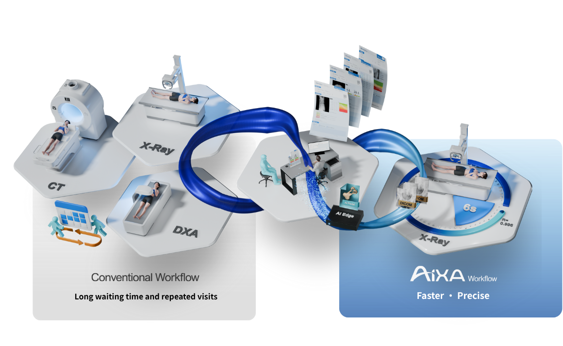 AIXA Screening Demo