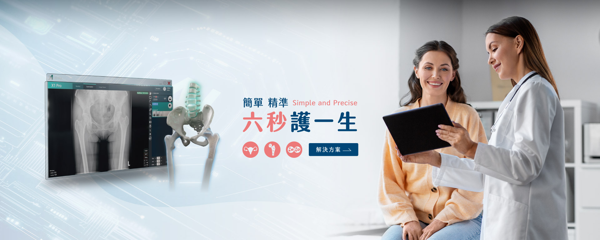 AI醫療解決方案